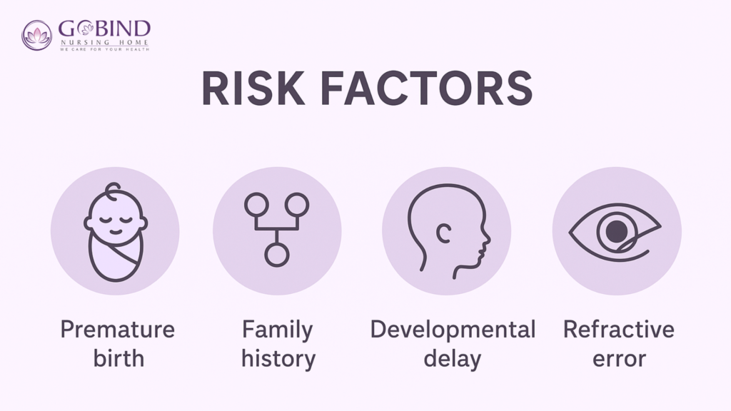 Risk Factors of Eye Problems