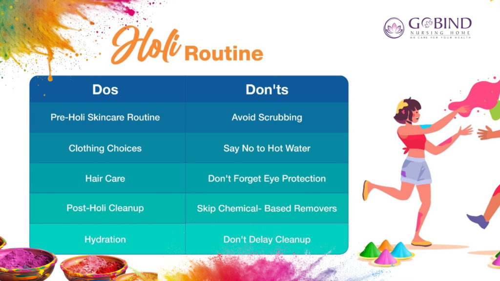 Post-Holi routine for eye safety with clean water rinse and protective eye care steps